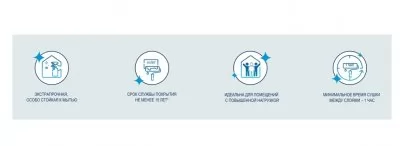 Икона товара